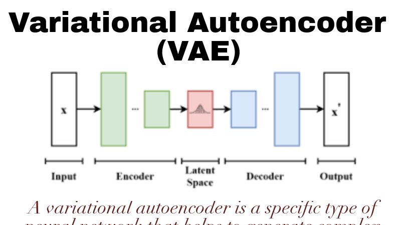 TheTechPlatform's tweet image. Word of the Day "Variational Autoencoder (VAE)"
Subscribe us at thetechplatform.com for more articles and posts.
Follow us on Social Media at @thetechplatform
#thetechplatform #variationalautoencoder #wordoftheday