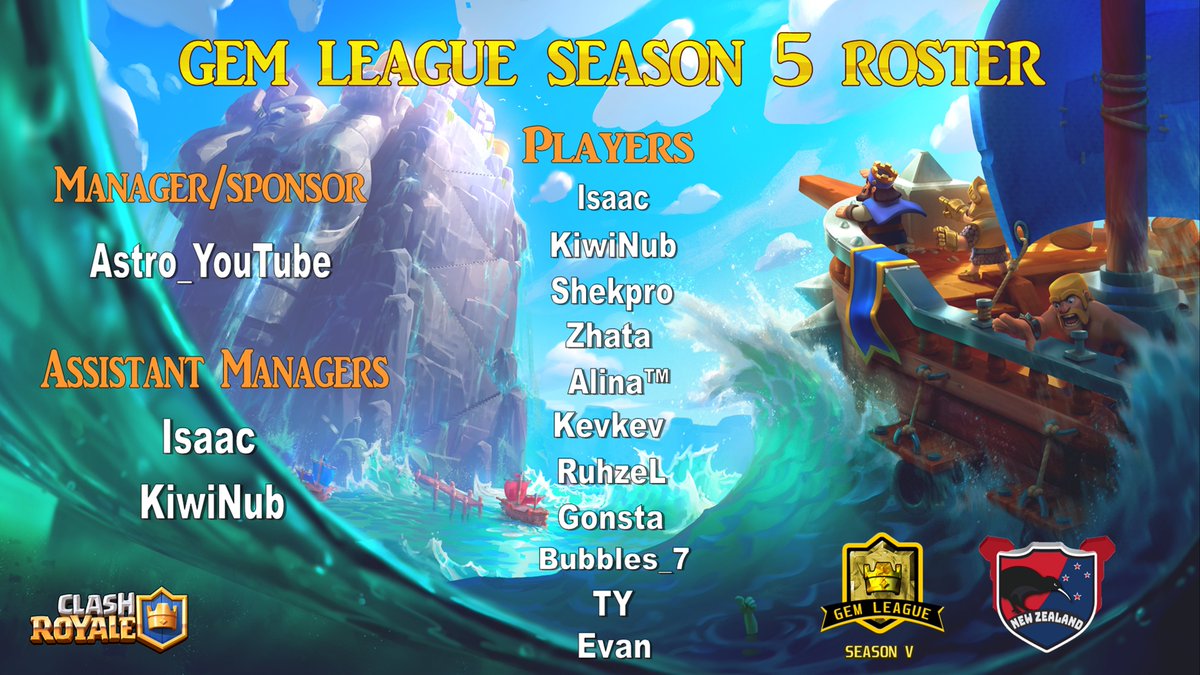 We are super excited to be taking part in the 5th edition of <a href="/GemLeagueCr/">GemLeague</a>, with a stacked roster featuring some familiar and new names! We can't wait to enter the arena and face some strong opponents to put ourselves to the test!

#goteamnz #teamnzwin #gemleague <a href="/EsportsRoyaleEN/">Clash Royale Esports</a>