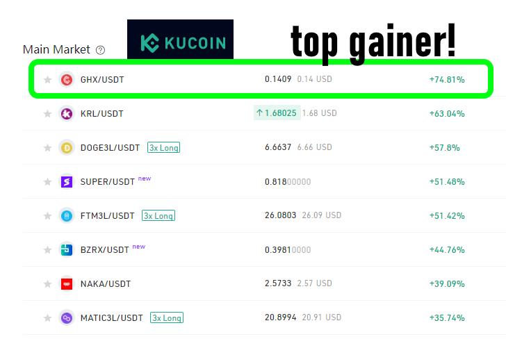 CryptoBTC_Chris's tweet photo. $GHX is on Fire! +74% Given on #YouTube, yesterday!
#LifeChangingMoneyIsBetterWithFriends
Tell your friends to watch:
#CryptoRevolution on YouTUbe
https://t.co/YB5f2fx6ex https://t.co/7F5CHsdwd3