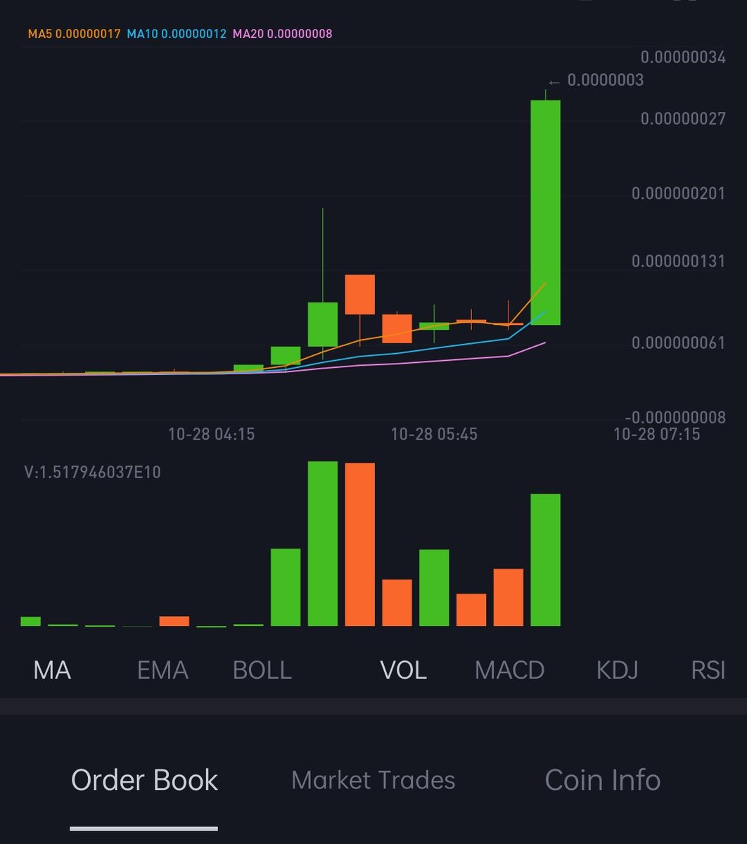 Clu Twitter Search Twitter