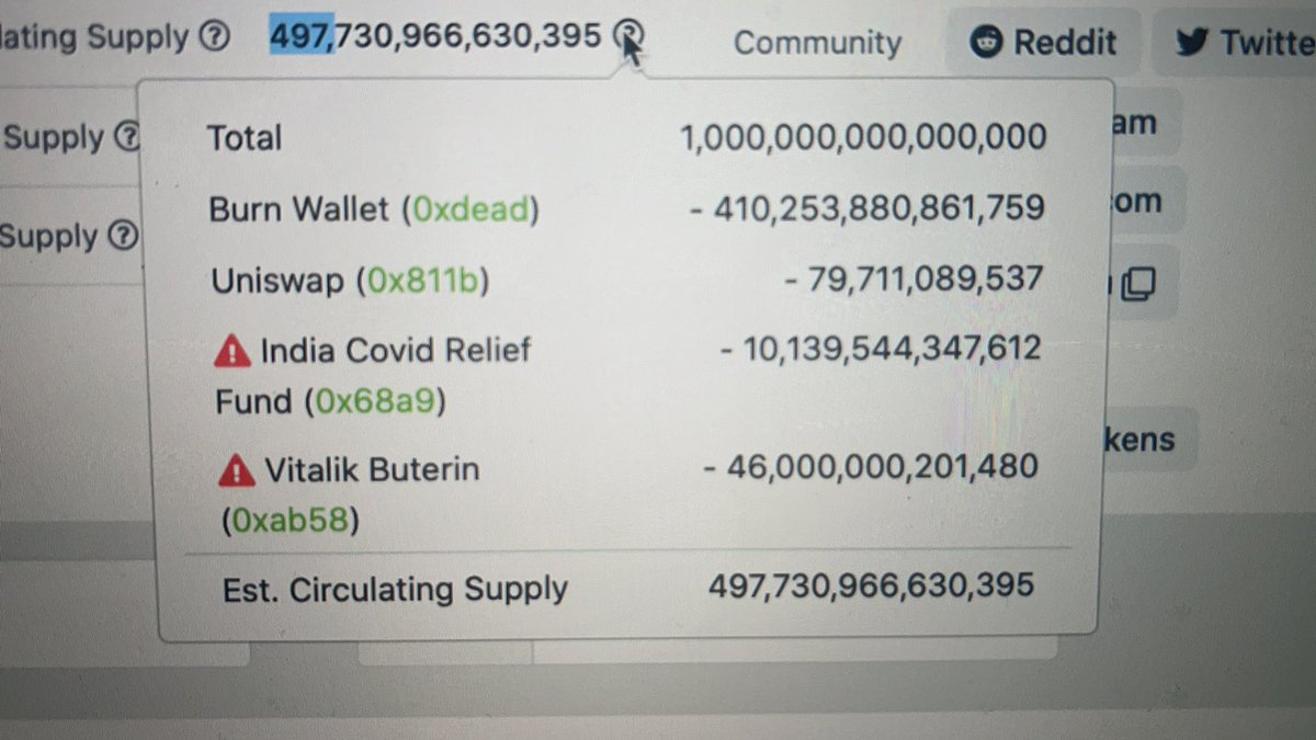 shibholderNZ's tweet photo. @ShytoshiKusama @CoinMarketCap https://t.co/8mP8R5Ox2r