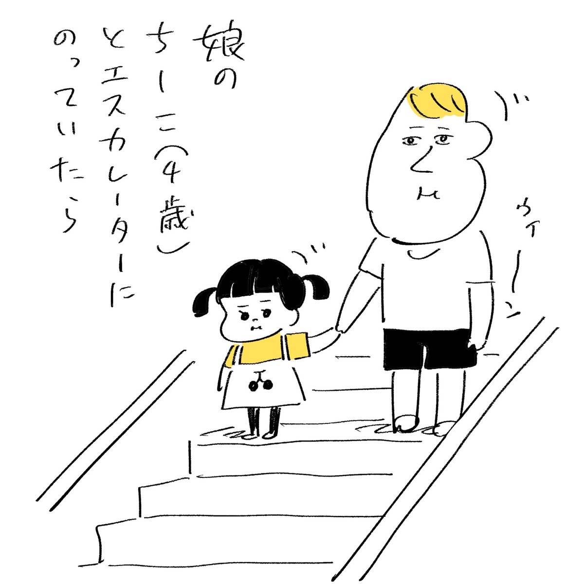 日記です 