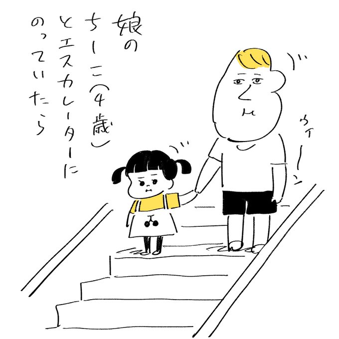 日記です 