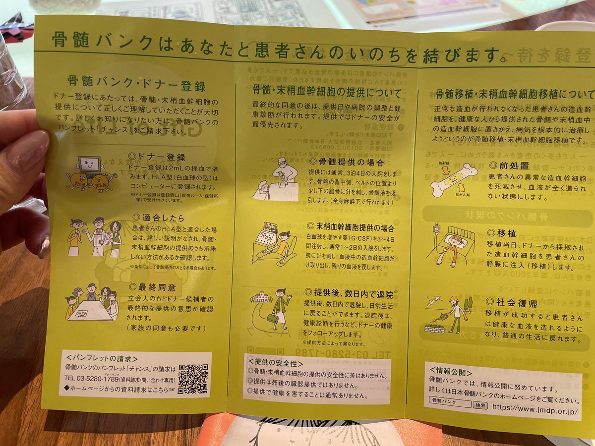 ドナー登録 骨髄バンク のtwitter検索結果 Yahoo リアルタイム検索