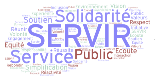 📣 Les candidates et candidats des 9 listes pour le #CA, #CFVU et #CS du collectif <a href="/SERVIR_2022/">SERVIR</a> présentent leur parcours et leur expérience :

➡️ servirulille.fr/nos-listes/