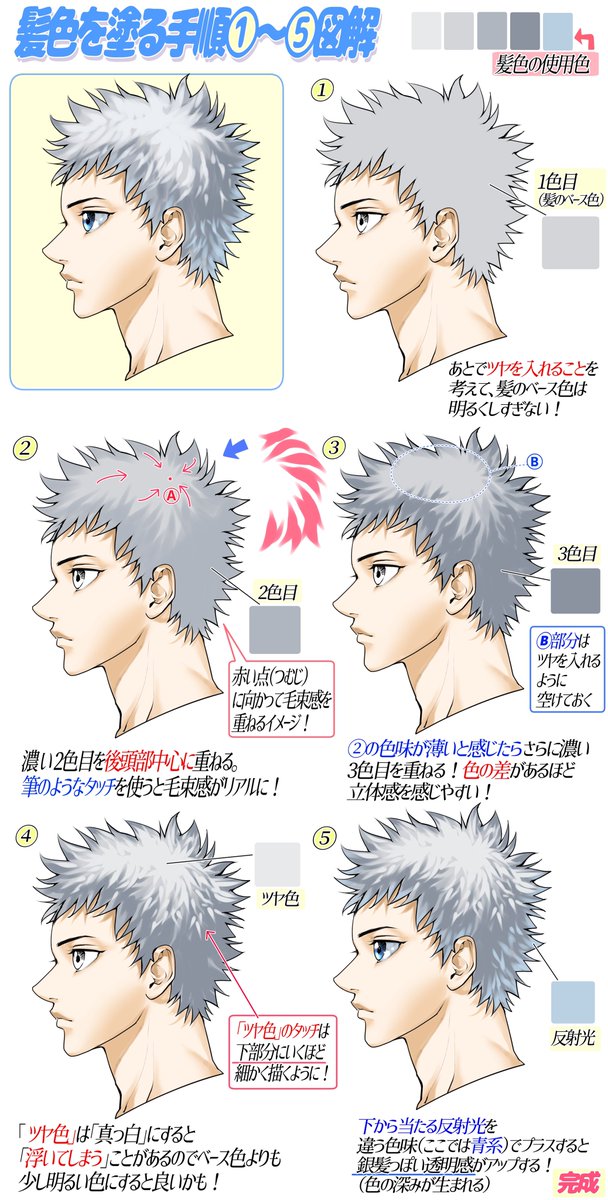 Twoucan 短髪男子 の注目ツイート イラスト マンガ コスプレ モデル