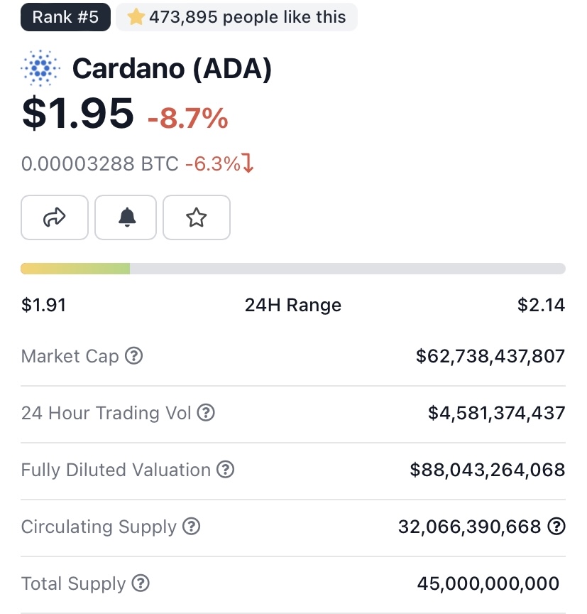 TheRoaringToady's tweet photo. 🔥🔥🔥 Can you smell it🔥🔥🔥

1/6

What some people may not have understood ...

... it's not hype, it's mathematical logic 😂

Let's take a look 👀 at the current market capitalization of #Cardano, #XRP &amp; #IOTA.

So what potential could be present in the relevant projects? https://t.co/BbuSkMOy7w