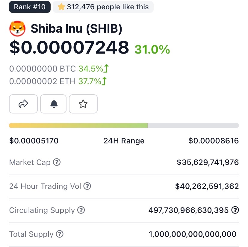 TheRoaringToady (@theroaringtoady) on Twitter photo 🔥🔥🔥 Can you smell it🔥🔥🔥
1/6
What some people may not have understood ...
... it's not hype, it's mathematical logic 😂
Let's take a look 👀 at the current market capitalization of #Cardano, #XRP & #IOTA.
So what potential could be present in the relevant projects? 🔥🔥🔥 Can you smell it🔥🔥🔥
1/6
What some people may not have understood ...
... it's not hype, it's mathematical logic 😂
Let's take a look 👀 at the current market capitalization of #Cardano, #XRP & #IOTA.
So what potential could be present in the relevant projects?