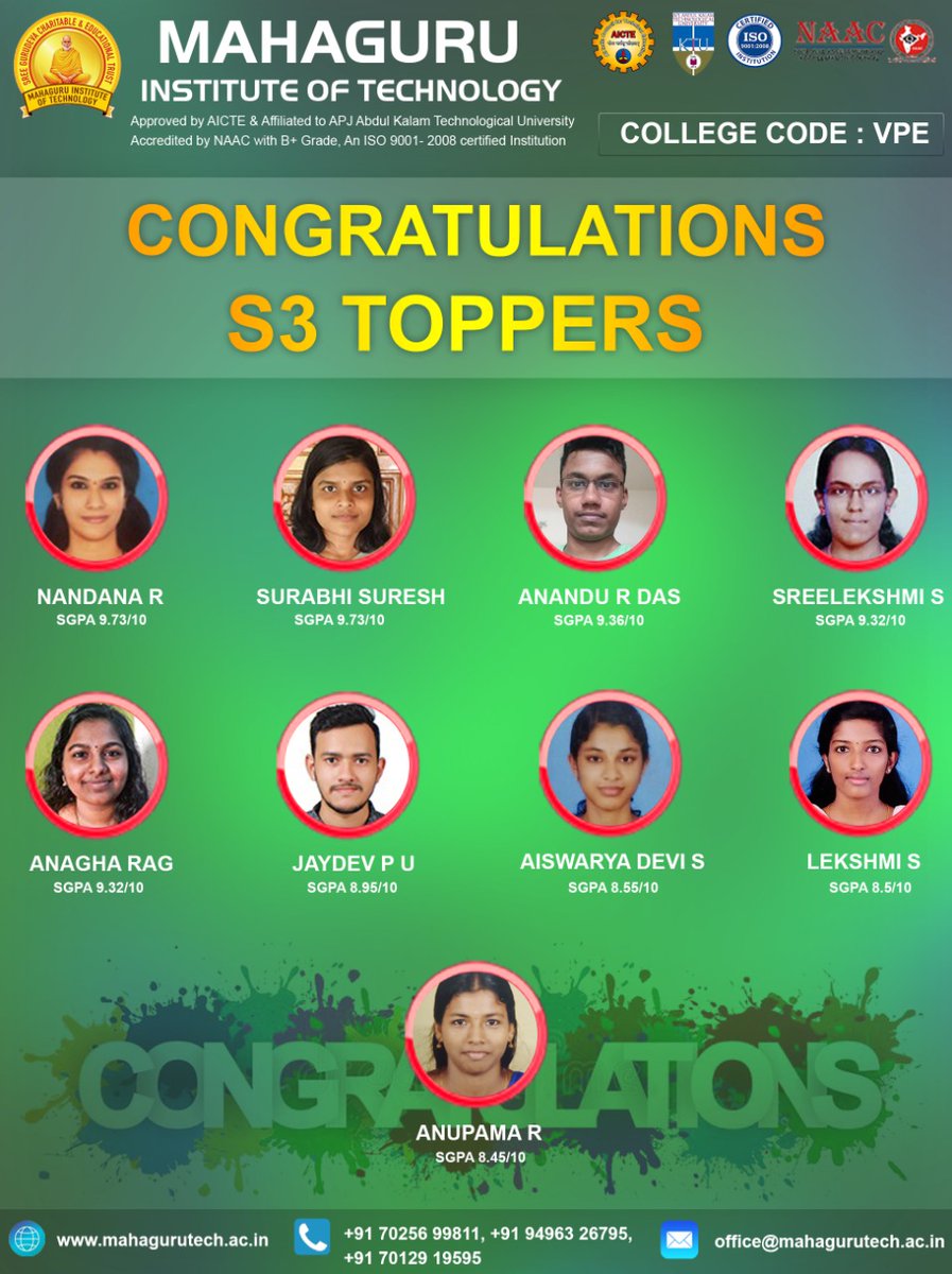 mahaguru_tech's tweet photo. 𝐌𝐈𝐓 𝐂𝐎𝐍𝐆𝐑𝐀𝐓𝐔𝐋𝐀𝐓𝐄 𝐒𝟑 𝐓𝐎𝐏𝐏𝐄𝐑𝐒 #topper #Congratulations #S3 #collegetopper #mahaguru_institute_of_technology #BTech #kayamkulam https://t.co/0TAlT4Jlcw