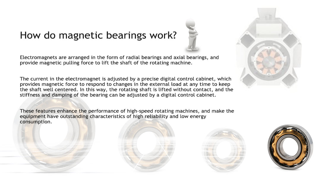 How do magnetic bearings work?
sunbearing.net
#bearing #bearingmanufacturing #bearings #bearingfactory #bearingsteel #bearingmaterial