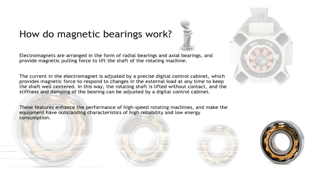 SUNBEARINGcn's tweet photo. How do magnetic bearings work?
https://t.co/LShf1mSlOD
#bearing #bearingmanufacturing #bearings #bearingfactory #bearingsteel #bearingmaterial https://t.co/kZnSYixlHo