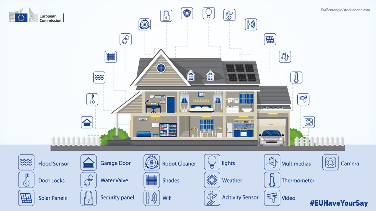 Internal Market, Industry, Entrepreneurship & SMEs tweet media
