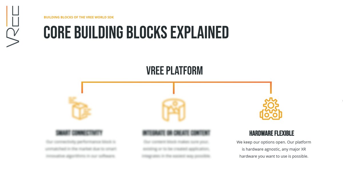 To be able to create the right experience, you are free to use any brand of VR headset. You could always add other devices such as the sensglove gloves, xSens motion capture suits or custom made bluetooth devices.

developer.vree.world

#application #headset #VREE #VR #XR