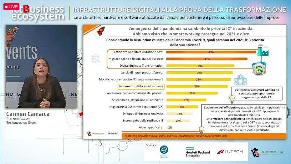 Considerando la disruption causata dal #COVID, quali saranno nel 2021 le 3 priorità per le aziende? Efficienza operativa, migliore agilità e la digital business transformation

<a href="/CamarcaCarmen/">Carmen Camarca</a>, Research Analyst TIG, presenta la Digital Business Transformation Survey

#TIGecosystem