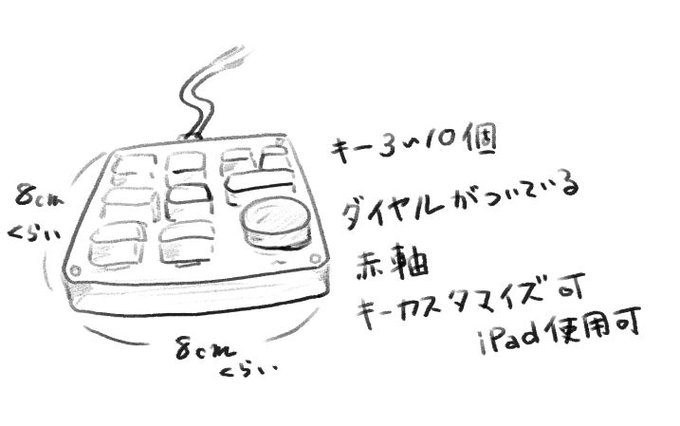 さがしてるやつ 