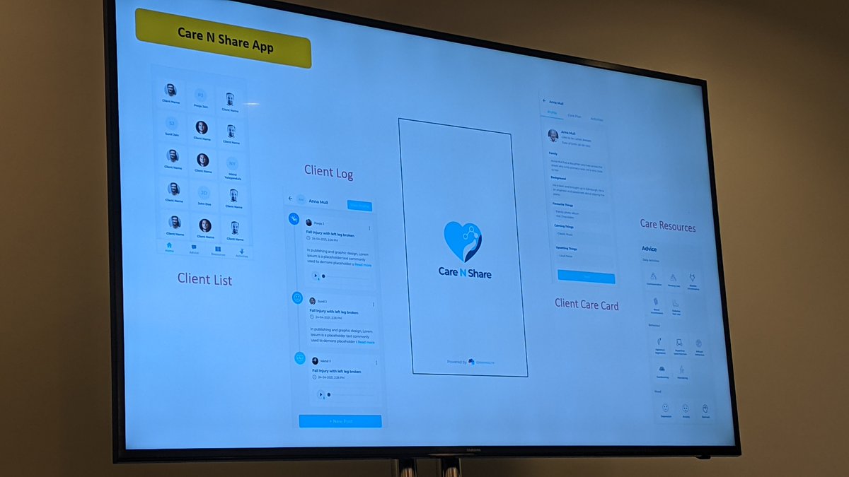 The Data Lab tweet media