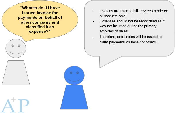 AccPro7's tweet image. “What to do if I have issued invoice for payments on behalf of other company and classified it as expense?”

#AccPro  #SME #acccounting #taxation #audit #secretary #business #automation #digitalisation