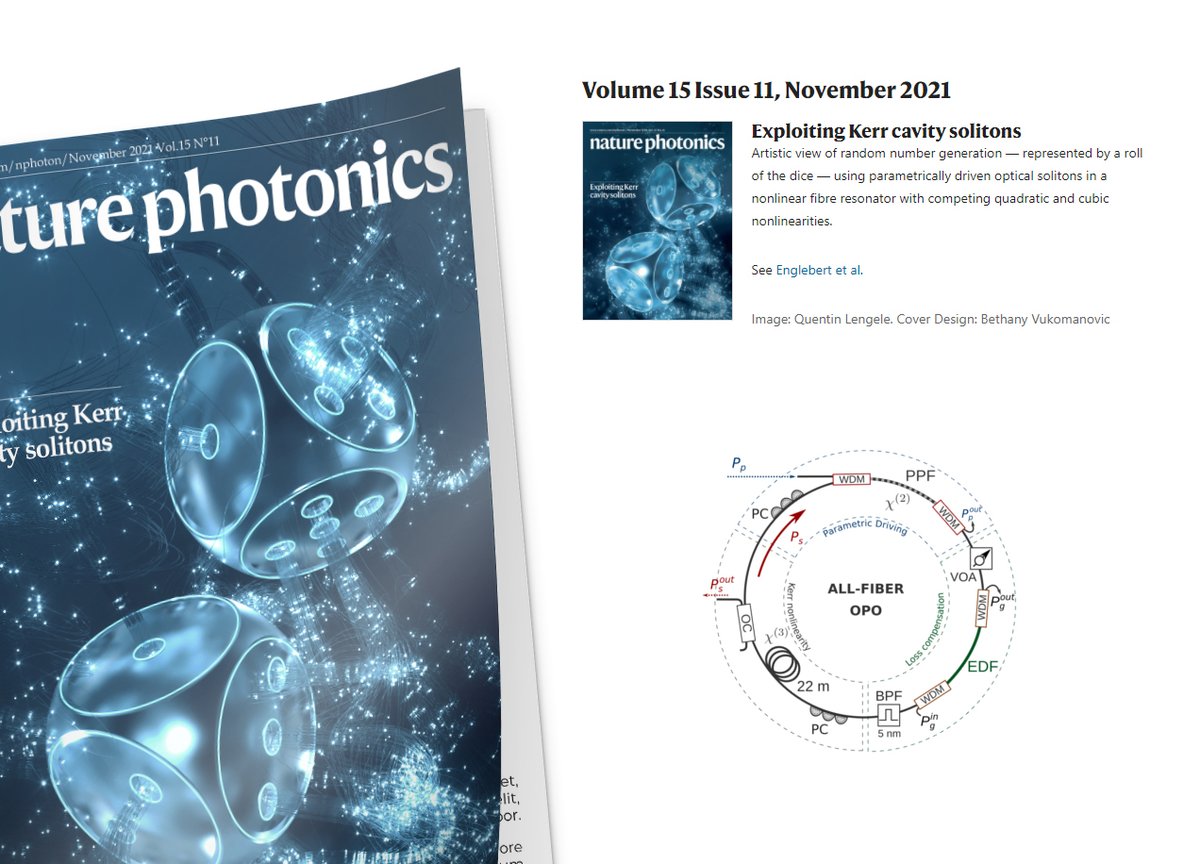 Nico_Englebert's tweet photo. I am proud to announce that our latest article is on the cover of the latest @NaturePhotonics  ! "Parametrically Driven Kerr Cavity Soliton". What a dream! #CavitySoliton #NLO

Open access link: https://t.co/4SH6kLds7C
@sisseleo @OperaPhotonics @PolytechBXL @ULBRecherche https://t.co/jqmKBN6grH