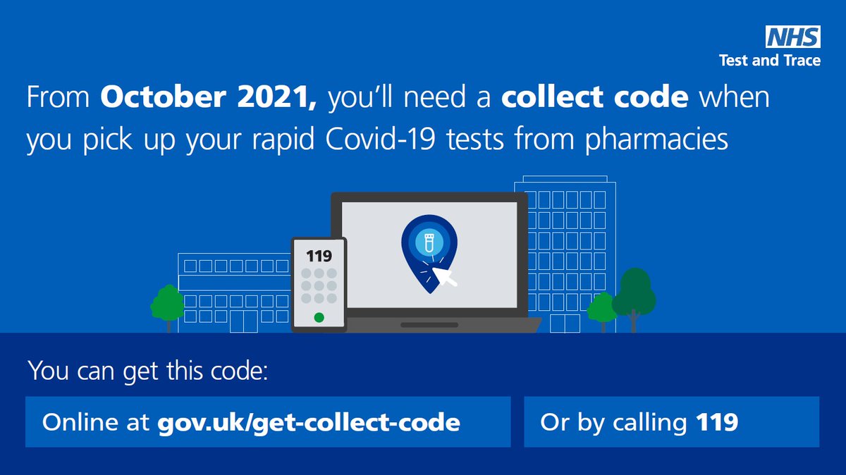 WestcliffePharm's tweet photo. To collect your COVID-19 lateral flow tests from Pharmacies, you need to generate a 16-digit code to get your tests.

#pharmacy #medical #covid #covid19 #lateralflowtest #testing https://t.co/VzCawbFQ4L
