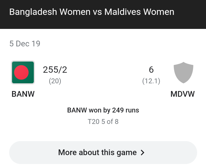 Trending3sixty's tweet photo. Bangladesh vs Maldives women cricket https://t.co/VYuALZNzFW