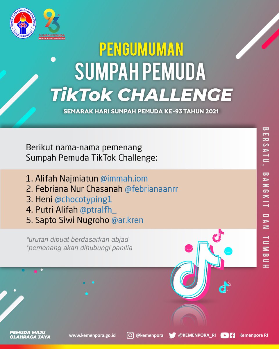 KEMENPORA_RI's tweet photo. — Selamat kepada nama-nama berikut sebagai pemenang Sumpah Pemuda TikTok Challenge ke-93 Tahun 2021. Para pemenang akan dihubungi oleh panitia
#Kemenpora
#TikTokChallengeHSP2021
#PemudaMajuOlahragaJaya
#SumpahPemuda
#SumpahPemuda2021
#SumpahPemuda93
#HSP93
#BersatuBangkitTumbuh https://t.co/ECbloHGjb8