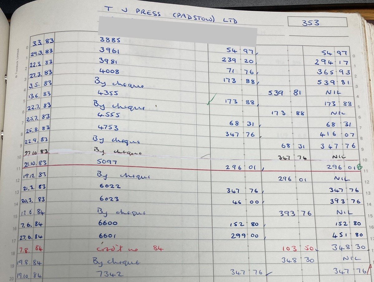 SWSTapes's tweet image. #ThrowbackThursday From the archives, a snippet from our historic Sales Ledger book, back in the days before Excel!📊 We are proud to have a long standing relationship with our customer @TJBooksLtd, who we have been supplying since 1983!
#archives 📚