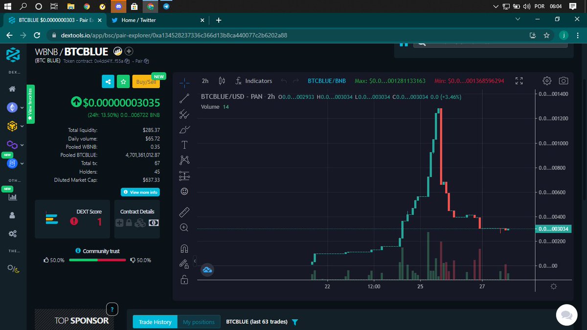 tokenBTCBLUE's tweet photo. the return! 13% UP in 24 hours! BTCBLUE🚀

https://t.co/SwVl14m6HD

#btcblue #cryptocurrecy #cryptotwitter #btc #Crypto #CryptoNews #bsc #token🤗 https://t.co/OvFANY36Ay
