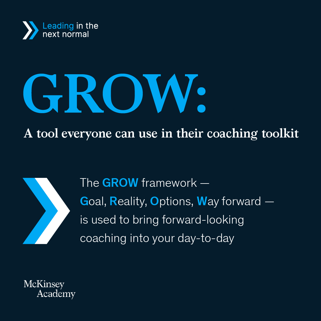 McKinsey's tweet photo. 1. Goal 🥅
2. Reality 💬
3. Options 🤔
4. Way forward ➡️

This is the GROW framework.

Learn more about McKinsey Academy: https://t.co/mbjQHQafEF

#leadinginthenextnormal #mckinseyacademy https://t.co/jOewFNWJo1