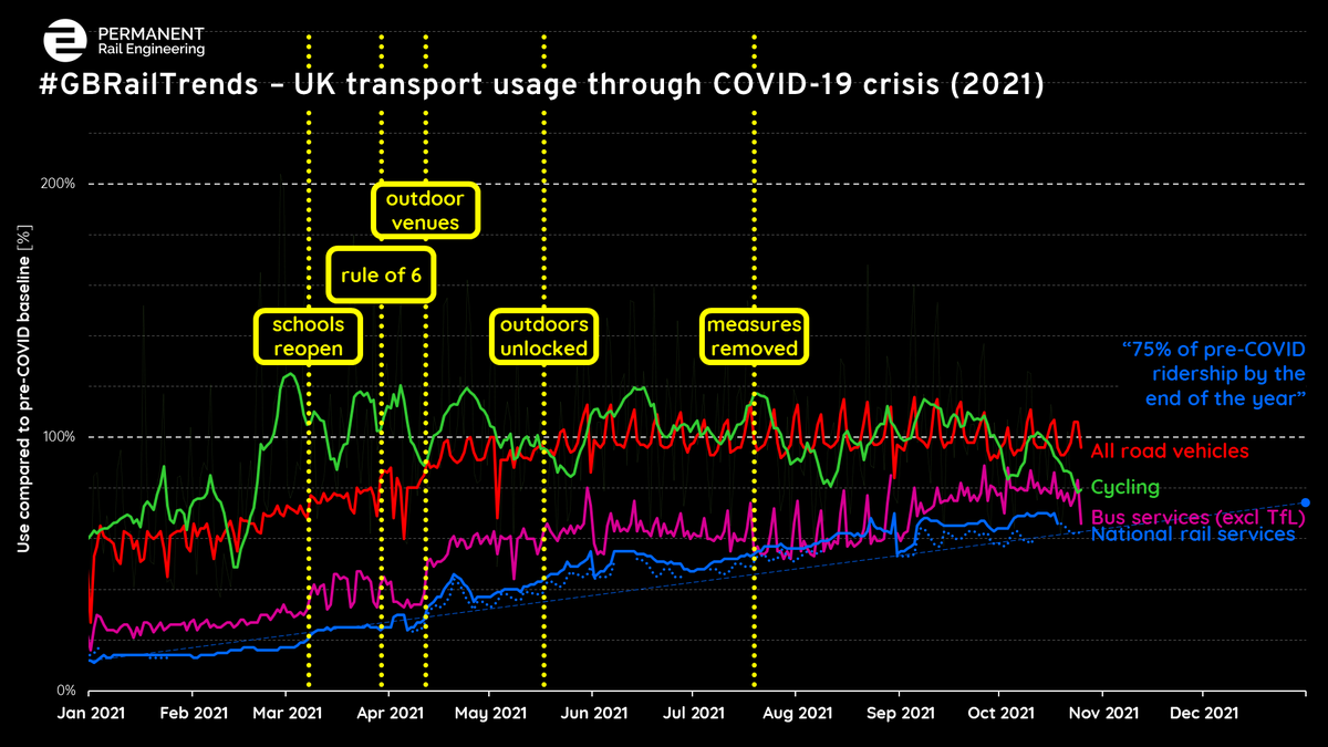 E2M - Ethical Engineering for Mobility tweet media
