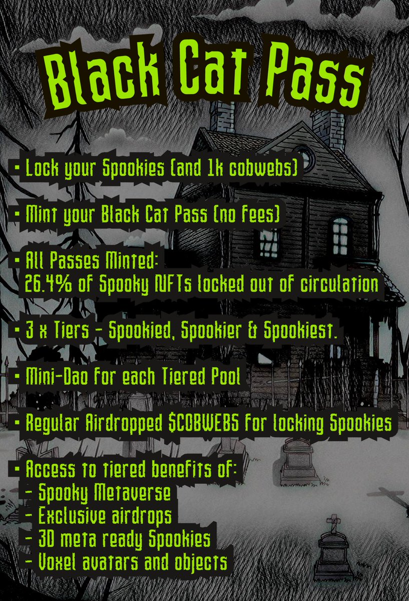 SpookiesNFT's tweet photo. If only 1000 floor Spookies would be locked up in the Black Cat Pass pools where would the floor be then?

Fyi: If all Passes are obtained over 2300 Spookies will be locked out of circulation... 👀 https://t.co/NXmMtAmIb7