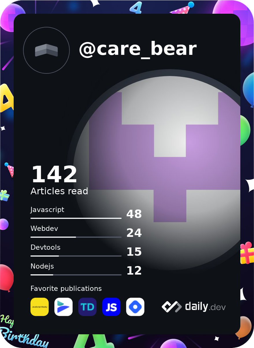 SStoyan0v's tweet photo. @dailydotdev Happy Birthday! Here is mine.. #DevCard https://t.co/BbJjo0jCVf
