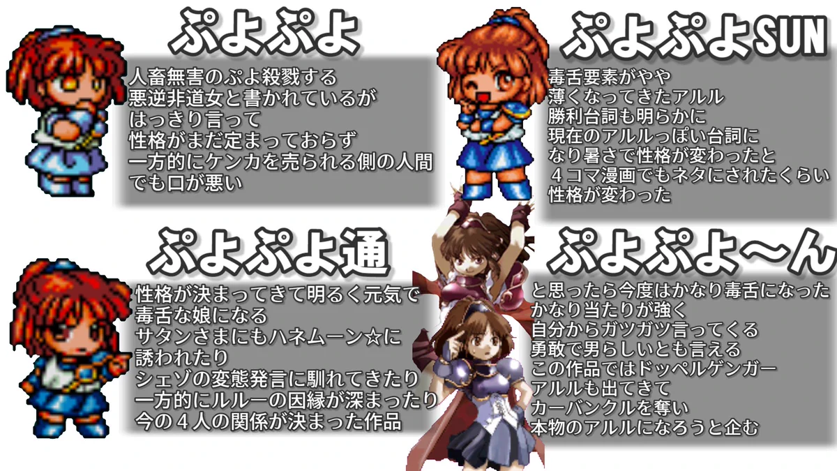 見た目も性格も変化している？ぷよぷよシリーズのアルルの歴史www