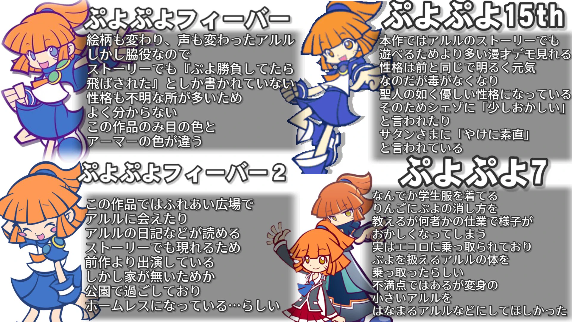 見た目も性格も変化している？ぷよぷよシリーズのアルルの歴史www