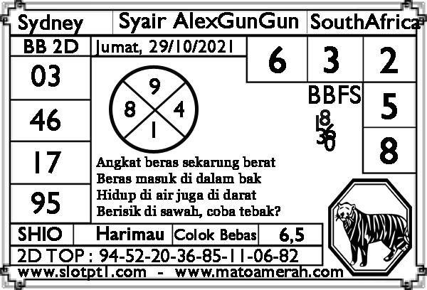 Pasarantogel On Twitter: "Syair Alex Gungun Chile , Panama & Sydney Tgl  28/10/2021 #Pasarantogel #Togelterpercaya #Togeljackpot #Pasarangroup  Daftar : Https://T.co/Eg4Z9Fky4R… Https://T.co/Qlaqobkbgs"