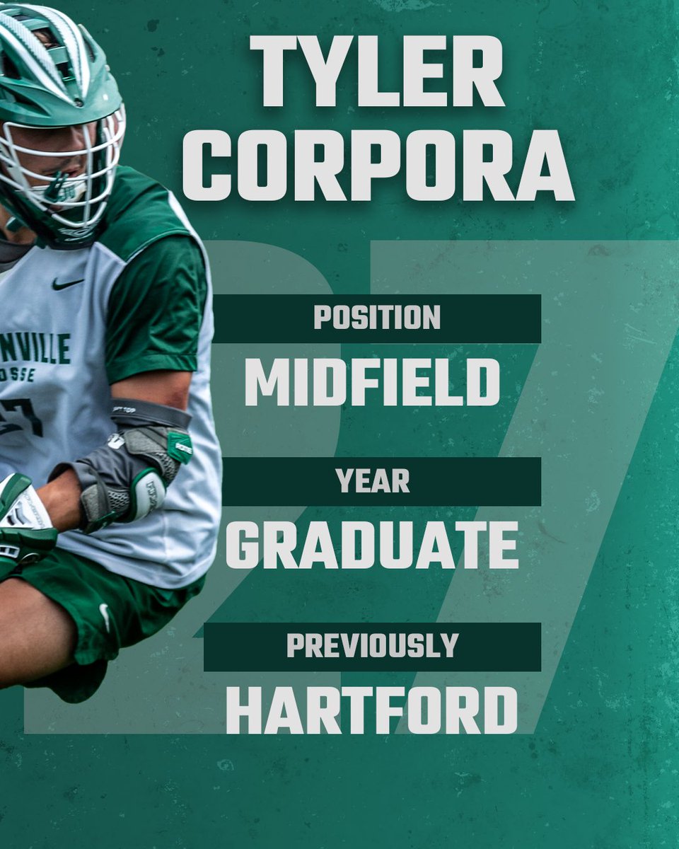 JAX_MLAX's tweet photo. New faces joining the #DuvalMission โฌ๏ธ
The Tyler Corpora file:
- Played four years for Hartford
- Scored 24 goals in 16 career games for the Hawks
- A three sport athlete during his prep career
#JUPhinsUp x #WTD88 https://t.co/R7T1D0J84w