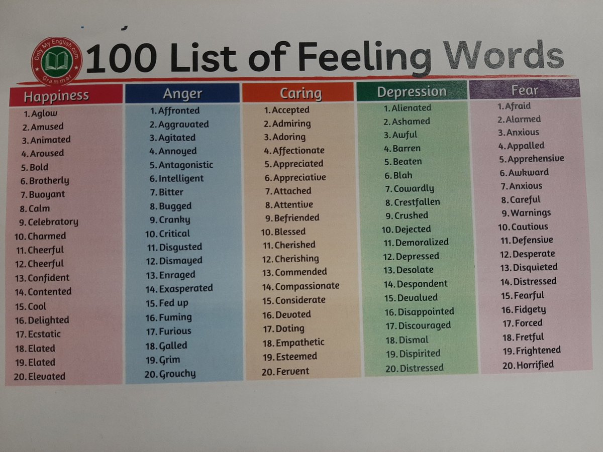 7th Grade PBL Entry Event: "What Are You Consuming- Mind, Body,&amp;Soul"- students analyze photos and identify how photos that we view can affect our feelings and mental space. @HaniyyahPriceMS @PBLPBSA <a href="/NikkitaDW/">Dr. Nikkita Warfield</a> <a href="/APSPrice/">Price Middle School</a> #pricemiddle #pbl #ljprice