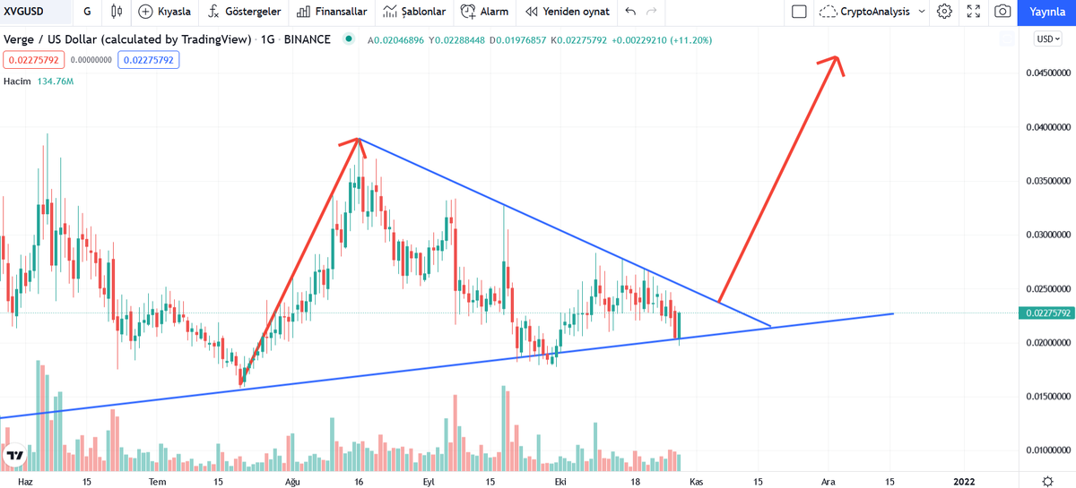 CRYPTOAnalysis tweet media