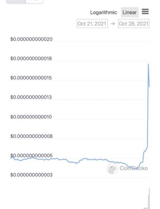 ALTSEASON_'s tweet photo. @CryptoLoretta $SAHU actually https://t.co/FqwahIz1iZ