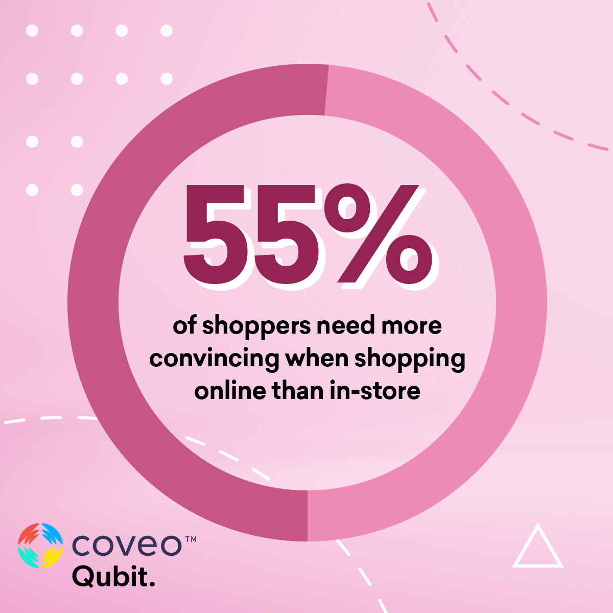 🤔 Wouldn’t it be great to be telepathic? 

As merchandisers, figuring out what goes on in the minds of shoppers prior to purchase is the greatest enigma, especially when it comes to ecommerce.

Learn about consumer behavior in our latest blog: 
bit.ly/3pNrwEu
#ecommerce
