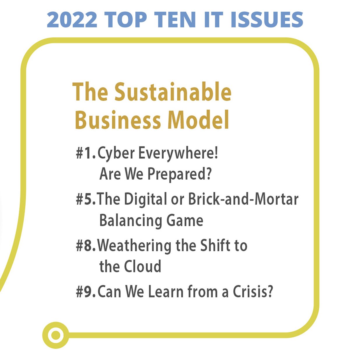 educause's tweet photo. Here they are - the Top IT Issues for 2022 as presented by Susan Grajek (@sgrajek)! #TopITIssues #TopTenITIssues #EDU21 https://t.co/KOXBiISJUR