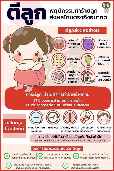 ลองดูนะคะ #ตีจนไม้หัก