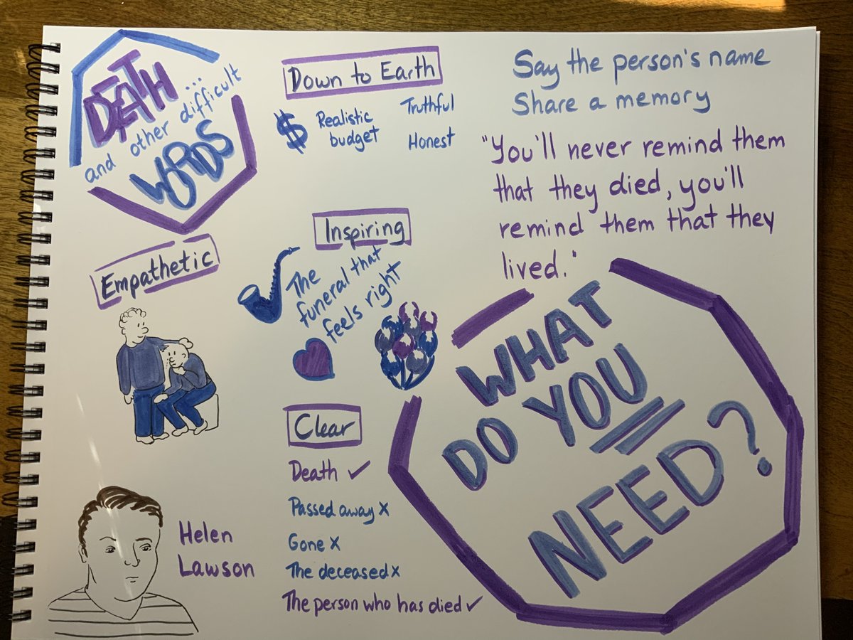 ButtonConf's tweet photo. Take a moment to appreciate Janet Bertsch's #Button2021 sketch notes. 🎨 https://t.co/J8gsFnJvw0