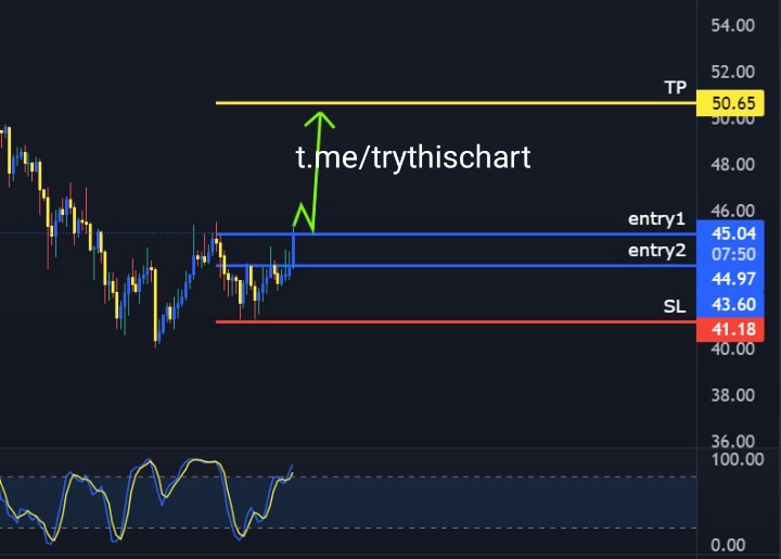 Cryptoiku tweet media