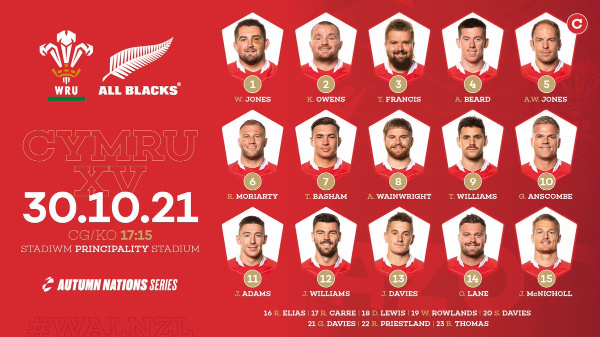 The Wales team to face <a href="/AllBlacks/">All Blacks</a> this Saturday has been named

FULL STORY ➡️ bit.ly/TeamvNZ