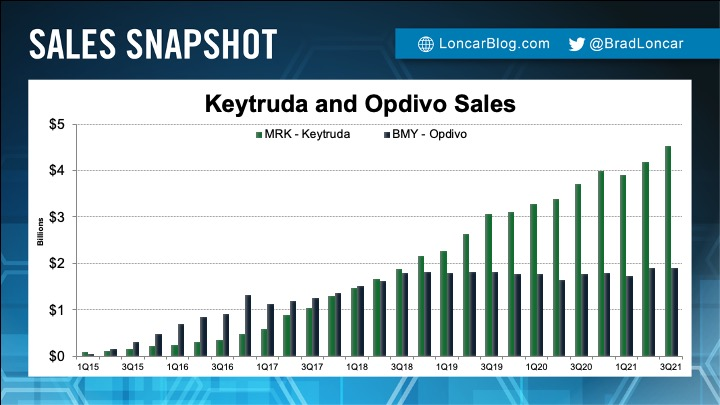 Helix BioPharma tweet media