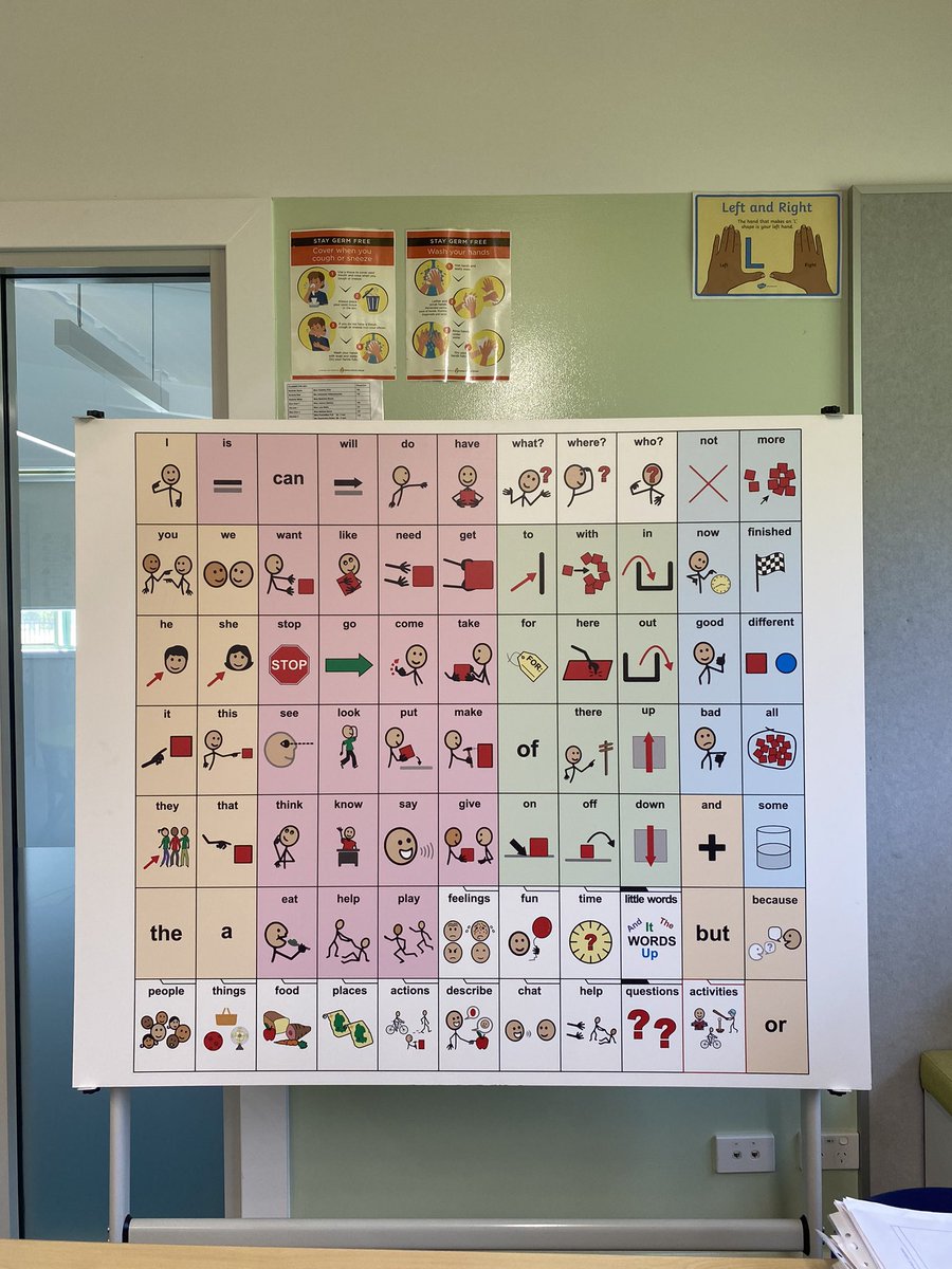 ha_teaches's tweet photo. First time teaching in a learning support class. I learnt how to use Proloquo2go today! As I stepped in as a casual teacher for the day, it was such a different but rewarding experience. The kids were so loving &amp; taught me sign language😌 #acuedu_p https://t.co/A3kJe6subG