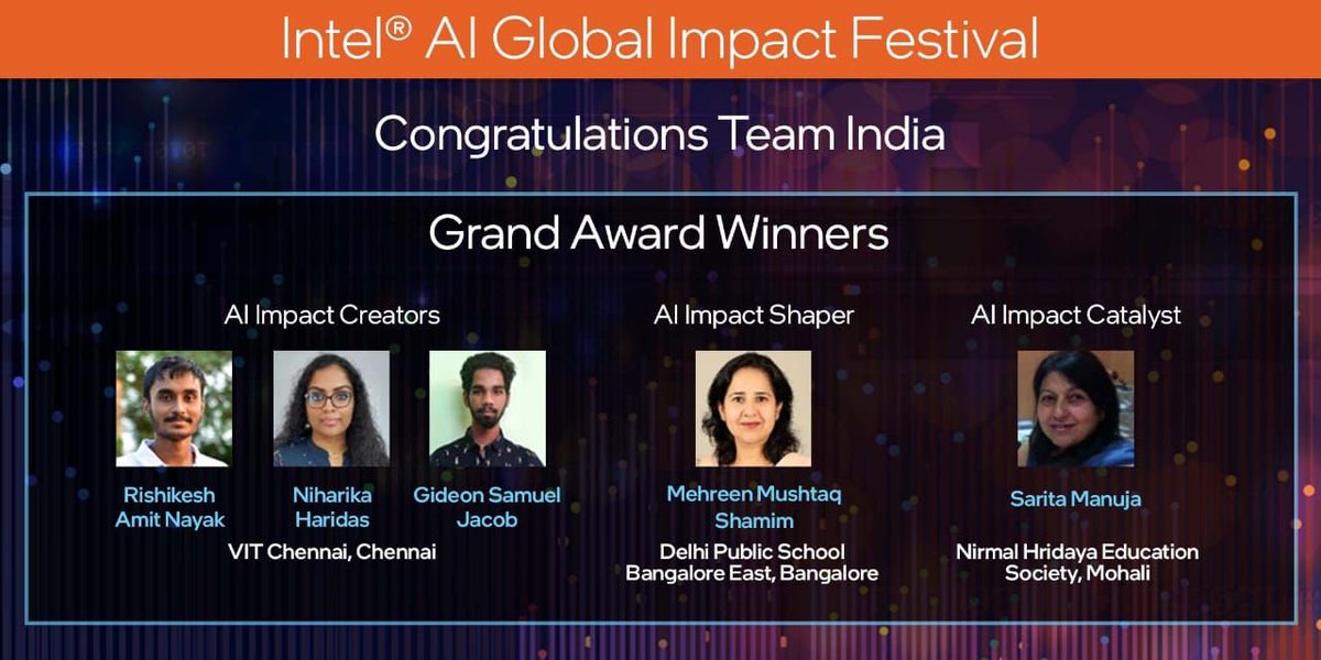 rnivruti's tweet photo. Congratulations to all Grand Winners from India! 
Super proud to have #India secure top position at Intel #AIimpactfest &amp; win 3 of 4 categories
Future belongs to dreamers &amp; innovators who can make use of #AI for larger good &amp; you give us hope! https://t.co/gSbI1jgPg8
@Rajeev_GoI https://t.co/KjnGRDP9RI