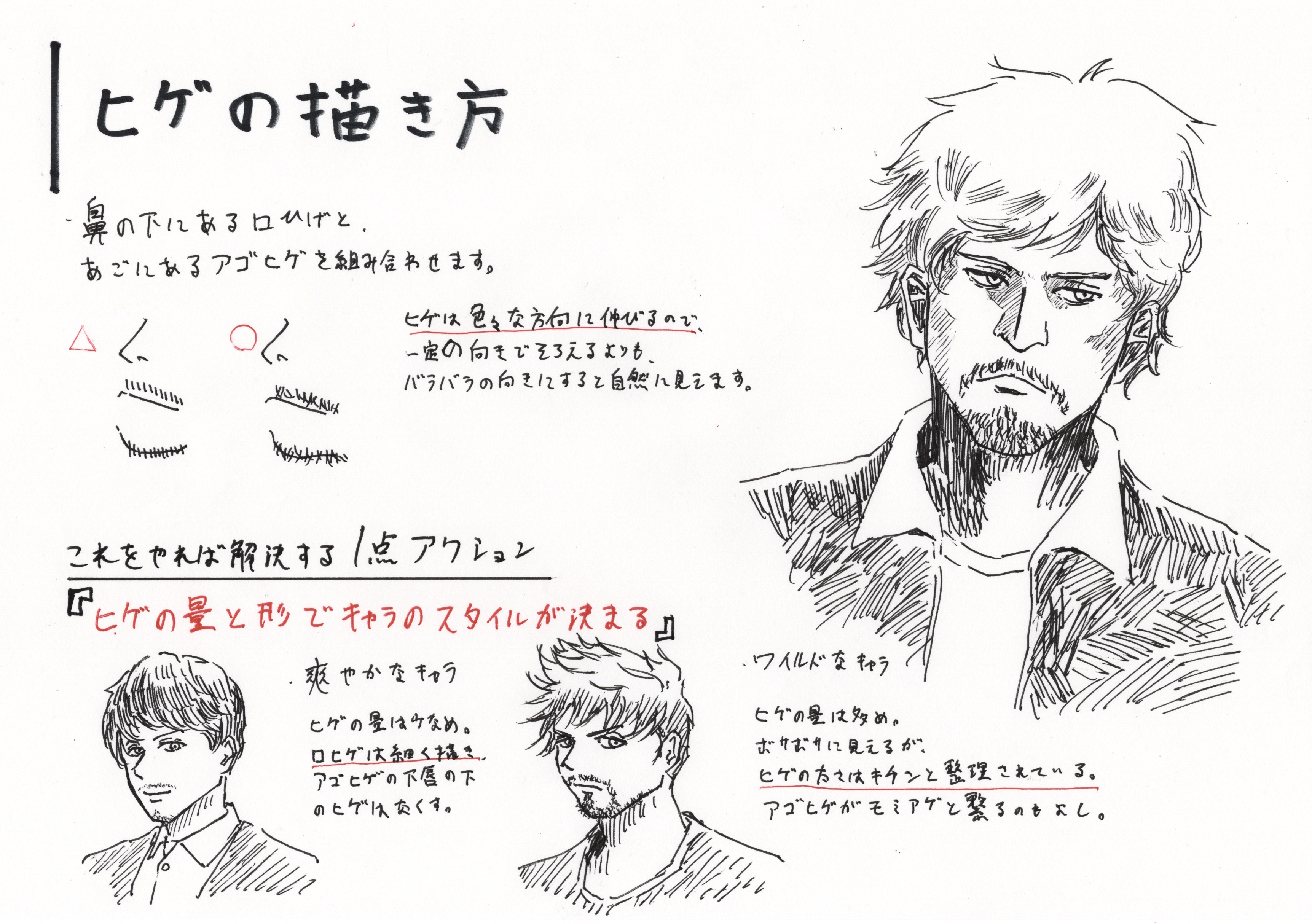 Let おっさんをカッコよく描く カッコいいおっさんはなぜあんなに色気があるのか イラスト講座 絵描きさんと繋がりたい アナログイラスト T Co Recrn9fw Twitter