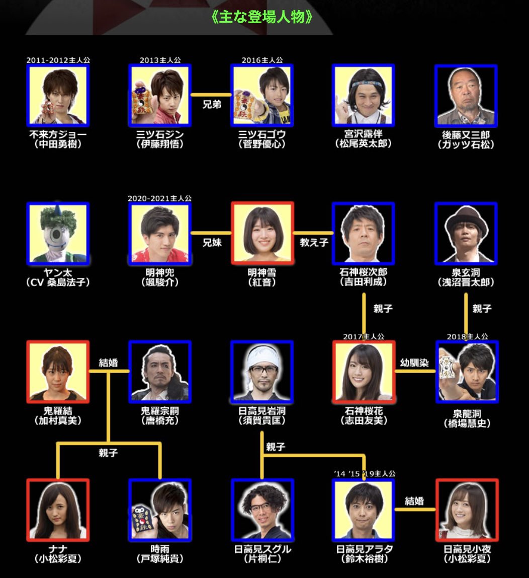浅沼晋太郎 浅沼さん しょっぱ 鉄神ガンライザー零、鉄神ガン