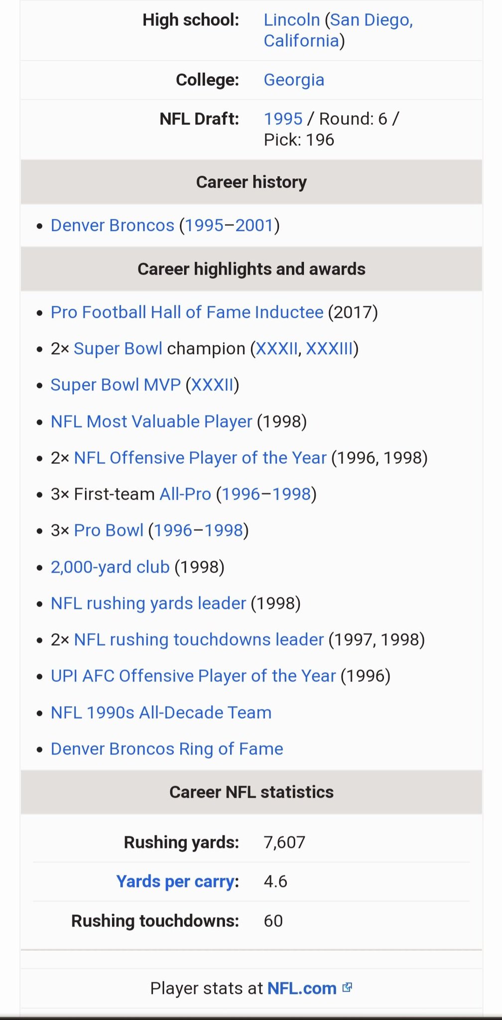   HAPPY BIRTHDAY TERRELL DAVIS!!!!  